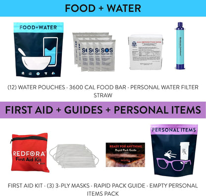 Complete Earthquake Bag - 3 Day Emergency Kit for Earthquakes, Hurricanes, Wildfires, Floods + Other Disasters