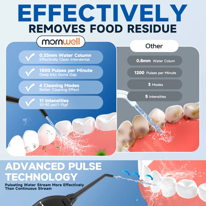 Experience Superior Oral Care with the Portable Cordless F18 Water Flosser - 4 Nozzles, 3 Cleaning Modes, and Rechargeable Convenience for Healthy Gums